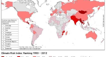 Quem são os países mais afetados pela mudança climática