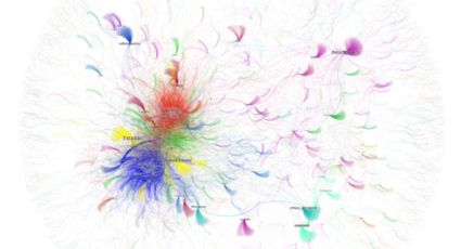 Interagentes: Estudo mostra principais detratores e apoiadores de Dilma nas redes sociais