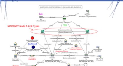 NSA tem o perfil dos contatos sociais de milhões de cidadãos