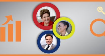 Pesquisa Ibope: Dilma abre 14 pontos de vantagem sobre Marina