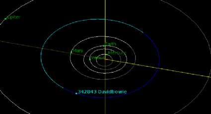 "Dancing out in space": Nasa divulga posição de asteroide batizado de 'DavidBowie' 