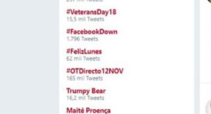 Maitê Proença e Claudia Leitte no TTMundial: entenda o motivo