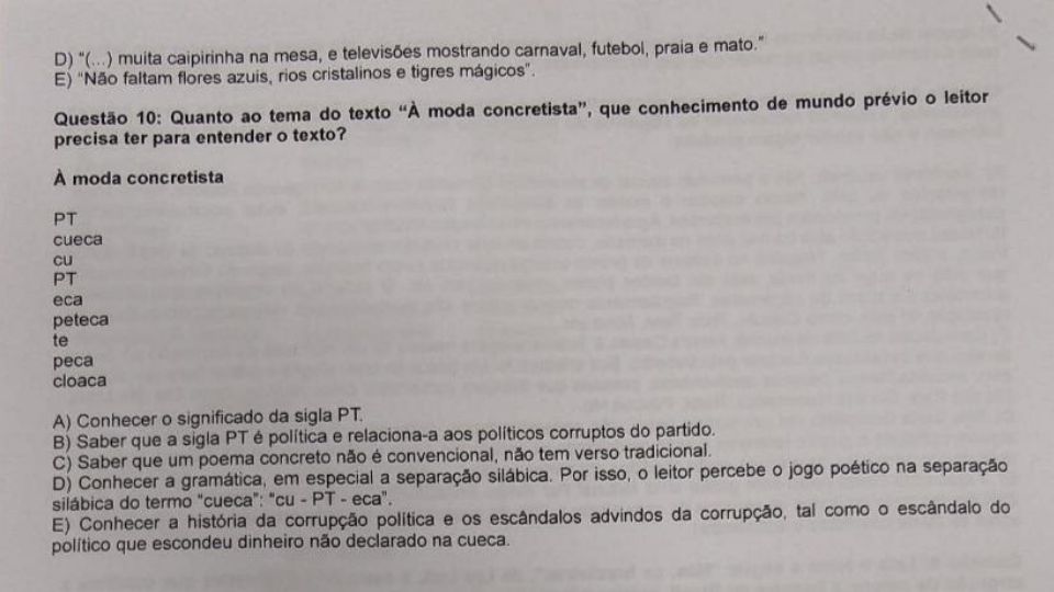 Questão de prova da Unip associa o PT à corrupção (Reprodução)