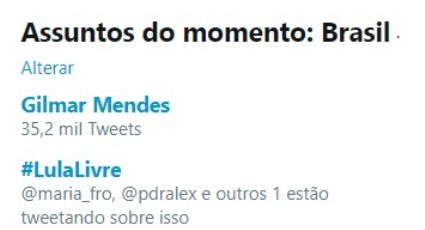Gilmar Mendes e #LulaLivre se revezam na lideranças do ‘trend topic’ Brasil