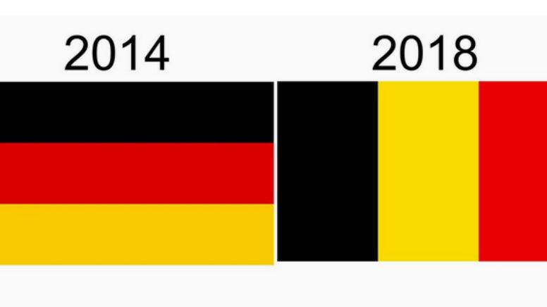 Gol da Alemanha? Mais uma vez, Brasil é vítima do preto, amarelo e vermelho