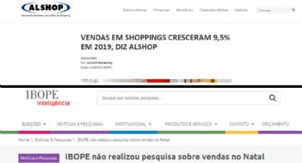 Ibope nega que tenha feito pesquisa que apontou alta de 9,5% nas vendas no Natal