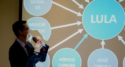 Deltan Dallagnol insiste em condenação de Lula e internauta sugere: “faz um power point”