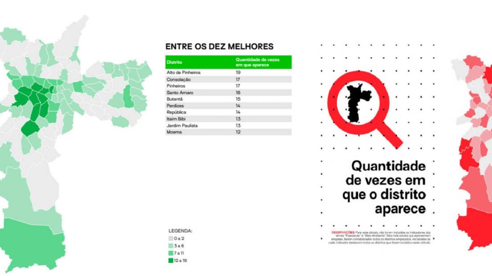 Mapa da desigualdade da cidade de São Paulo 2020