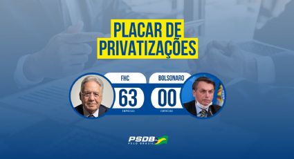 PSDB comemora nas redes ser mais privatista que Bolsonaro: “Quem é o comunista e quem é o liberal?”