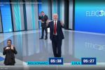 Bem treinado e decepção: a análise das campanhas de Lula e Bolsonaro sobre o debate na Globo