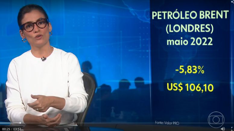 Jornal Nacional mente para defender política de reajustes da gasolina na Petrobras