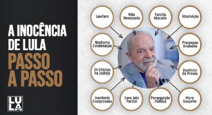 Lula usa ironia e publica Power Point para celebrar vitória contra Dallagnol