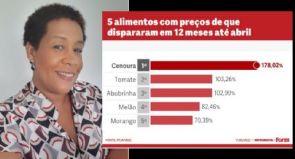 Em 12 meses, preço da cenoura subiu 178%; tomate e abobrinha, 103%. Veja a disparada