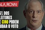 Pesquisa BTG: 55% dos eleitores de Ciro podem mudar de voto e garantir vitória de Lula no 1º turno