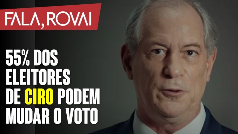 Pesquisa BTG: 55% dos eleitores de Ciro podem mudar de voto e garantir vitória de Lula no 1º turno