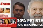 Corrupção do Cartão Corporativo: Bolsonaro gastou 2 milhões para fazer campanha e pagar lanches e hotéis