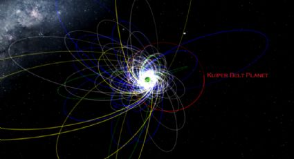 Pesquisador brasileiro pode ter encontrado novo planeta no Sistema Solar