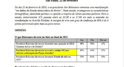 Pesquisa da USP na Paulista foi feita para levantar bola de Bolsonaro?